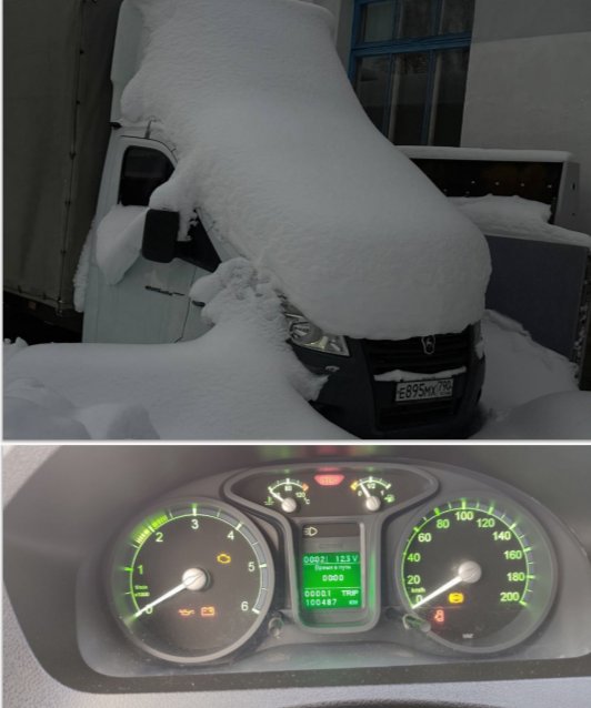 ГАЗ 3009Z7 2022 год